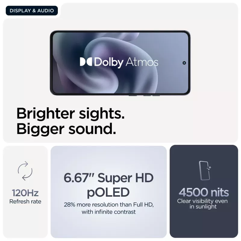 Motorola moto g86 power 5G 16,9 cm (6,67 collu) Divu SIM karti Android 15 USB Type-C 12 GB 256 GB 6720 mAh Zils