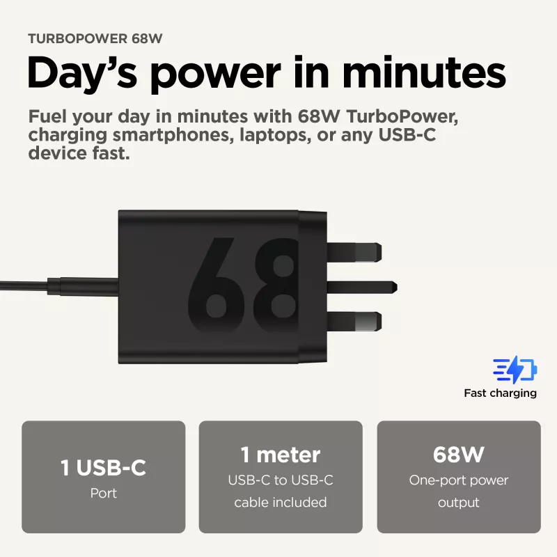 Motorola TurboPower 68W universāls melns maiņstrāvas ātrais lādētājs iekštelpām