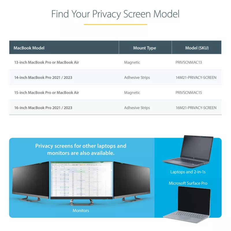StarTech.com klēpjdatora privātuma ekrāns 13 collu MacBook Pro un MacBook Air — magnētisks, noņemams drošības filtrs — zilās gaismas samazinošs ekrāna aizsargs 16:10 — matēts/spīdīgs — +/-30 grādu