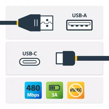 StarTech.com USB-C uz USB-A kabelis — vīr./vīr. — 0,5 m — USB 2.0, 0,5 m, USB A, USB C, USB 2.0, vīr./vīr., melns