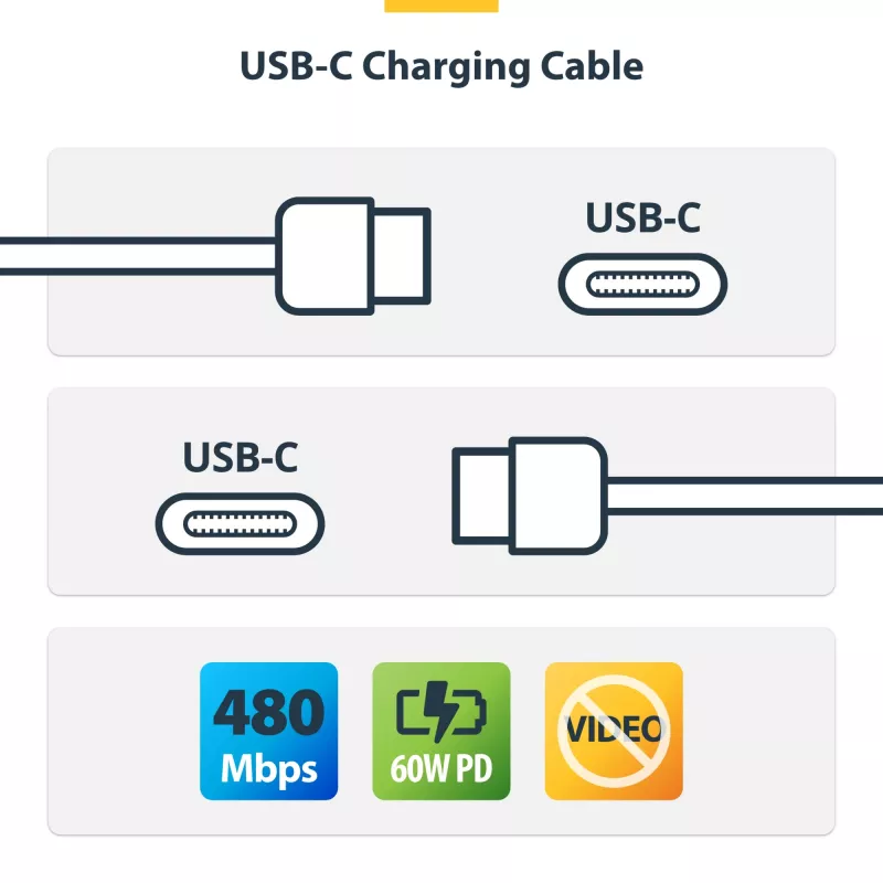 StarTech.com 1m (3,3 pēdas) balts USB-C uzlādes kabelis, USB C kabelis, USB 2.0 Type-C klēpjdatora lādētāja vads, 60W 3A Power Delivery, TPE apvalks, USB-C datu pārraides kabelis, M/M