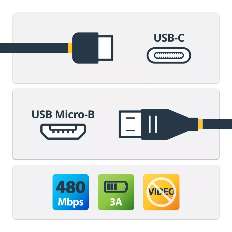 StarTech.com USB-C uz Micro-B kabelis - vīr./vīr. - 0,5 m - USB 2.0, 0,5 m, USB C, Micro-USB B, USB 2.0, 0,48 Gbit/s, melns