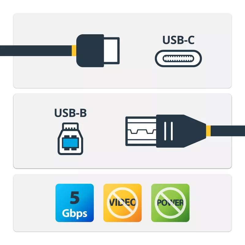 StarTech.com USB-C–USB-B kabelis — vīr./vīr. — 2 m — USB 3.0