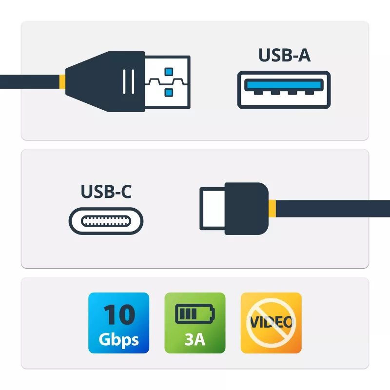 StarTech.com USB-A uz USB-C kabelis - V/V - 0,5 m - USB 3.1 (10 Gbps)