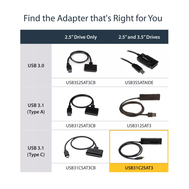 StarTech.com USB 3.1 (10 Gbps) adaptera kabelis 2,5”/3,5” SATA diskdziņiem - USB-C
