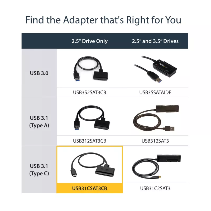 StarTech.com USB 3.1 (10 Gbps) adaptera kabelis 2,5 collu SATA diskiem — USB-C