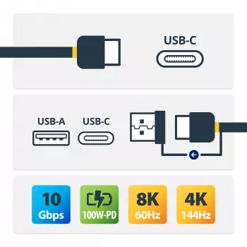 StarTech.com 0,91 m USB-C kabelis ar USB-A adaptera sargspraudni - hibrīda 2-in-1 USB-C kabelis ar USB-A - USB-C uz USB-C (10 Gbps/100 W PD), USB-A uz USB-C (5 Gbps) - ideāli piemērots hibrīdai dokstacijai