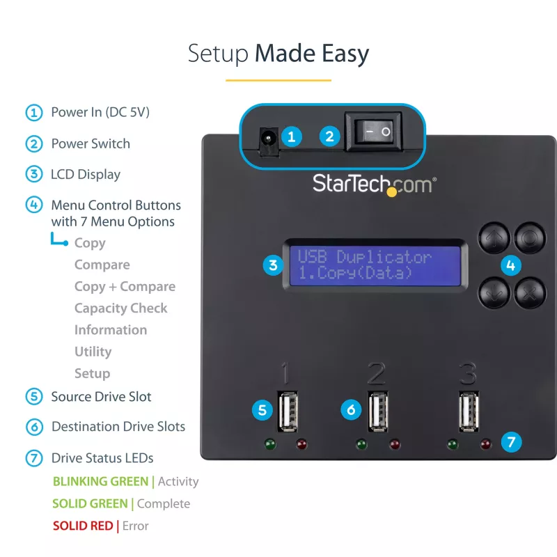 StarTech.com atsevišķs 1 uz 2 USB zibatmiņu dublikators un dzēsējs, vairāku USB zibatmiņu kopētājs, sistēmas un failu un visa diska kopēšana ar ātrumu 1,5 GB/min, vienreizēja un trīskārša dzēšana, LCD displejs - TAA