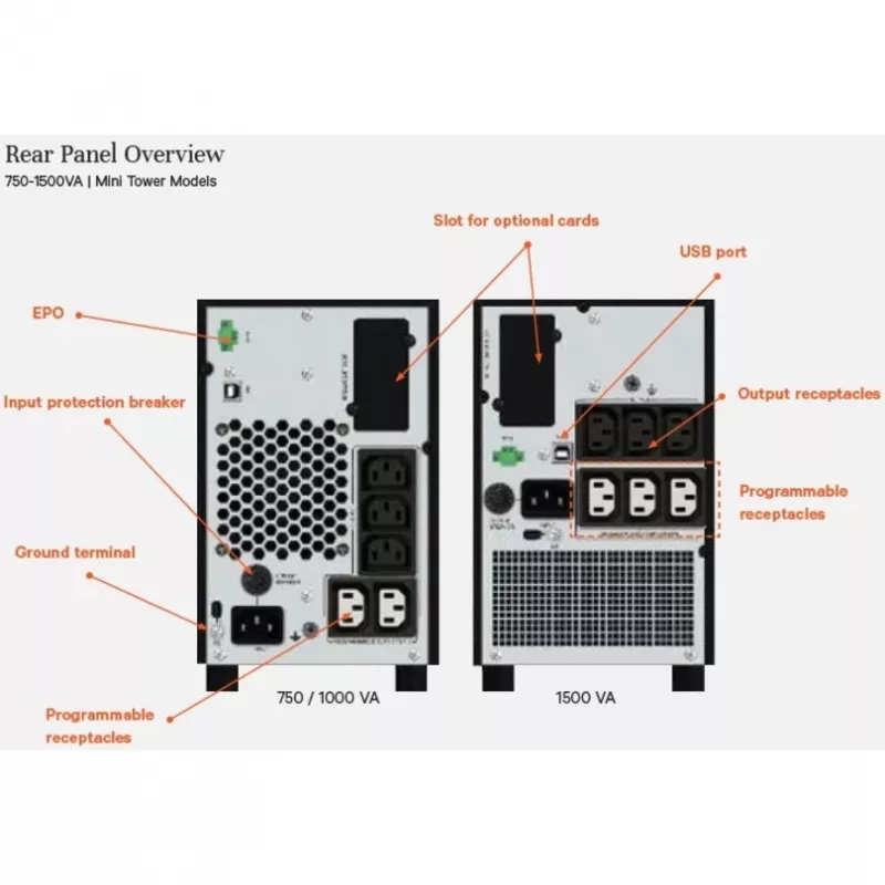 Vertiv Liebert Edge Nepārtrauktās barošanas avots (UPS) - 750VA 675W 230V līnijas interaktīvais AVR Mini tornis |0.9 PF