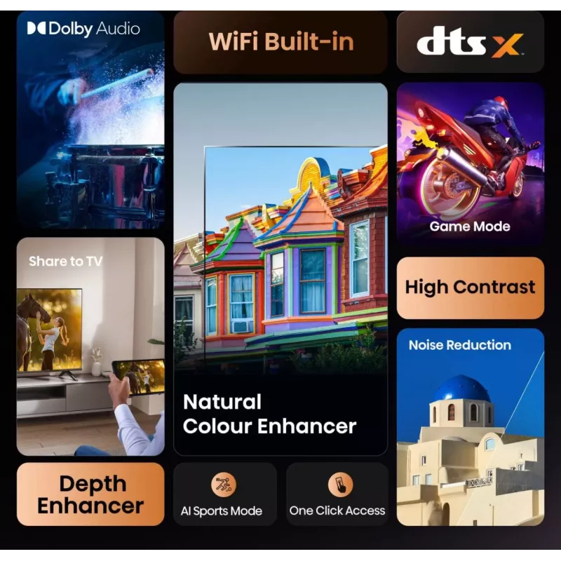 Hisense 40A4Q 101,6 cm (40 collu) Full HD Smart TV Wi-Fi Melns 200 cd/m²
