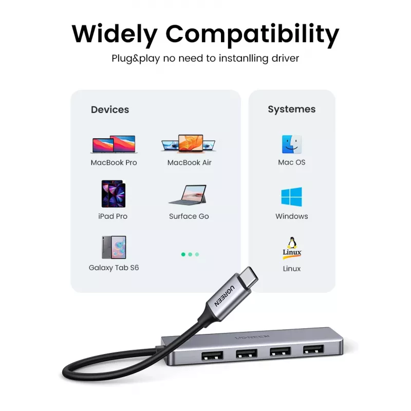 Ugreen 70336 saskarnes centrmezgls USB 3.2 Gen 1 (3.1 Gen 1) Type-C 5000 Mbit/s