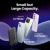 Ugreen 25742 ārējais akumulators Lithium-Ion (Li-Ion) 10000 mAh Melns
