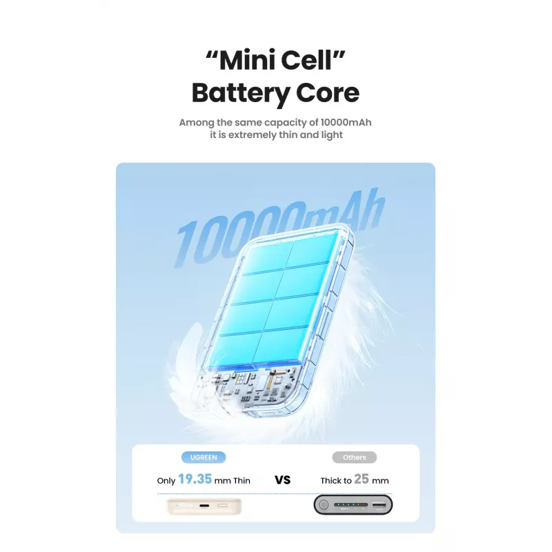 Ugreen 25208 ārējais akumulators 10000 mAh Bezvadu uzlāde Bēšs