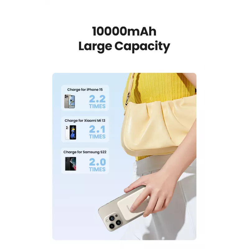Ugreen 25208 ārējais akumulators 10000 mAh Bezvadu uzlāde Bēšs