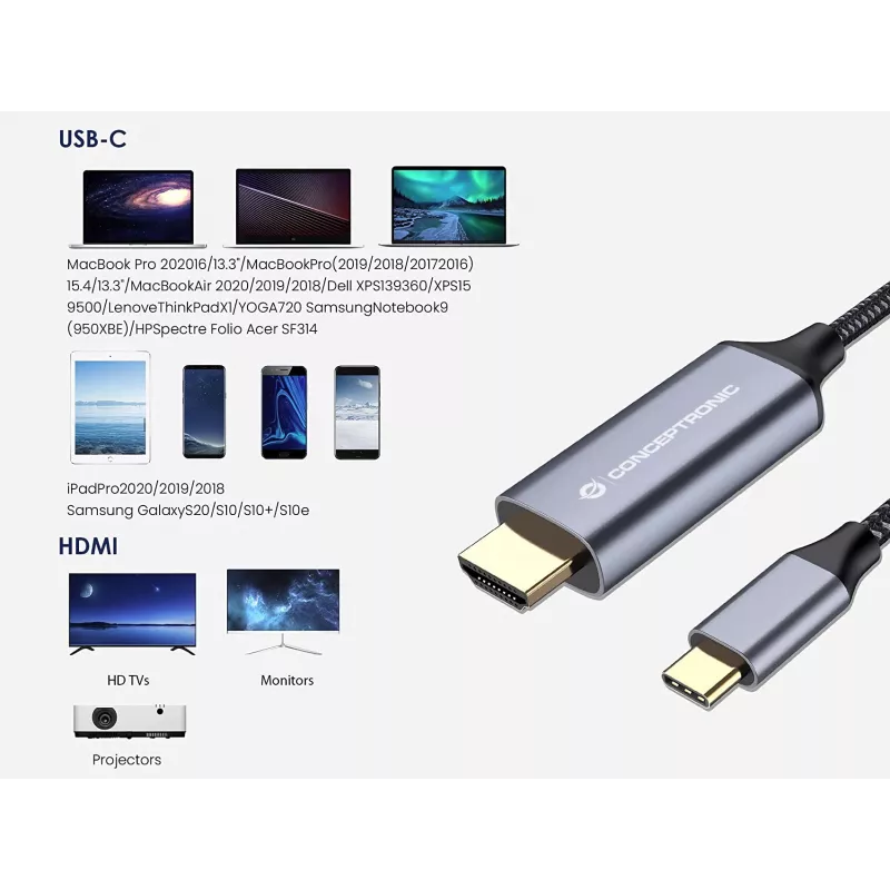 Conceptronic USB-C uz HDMI kabelis, vīrišķais-vīrišķais, 4K 60 Hz, 2 m, USB Type-C, HDMI, vīrišķais, vīrišķais, taisns