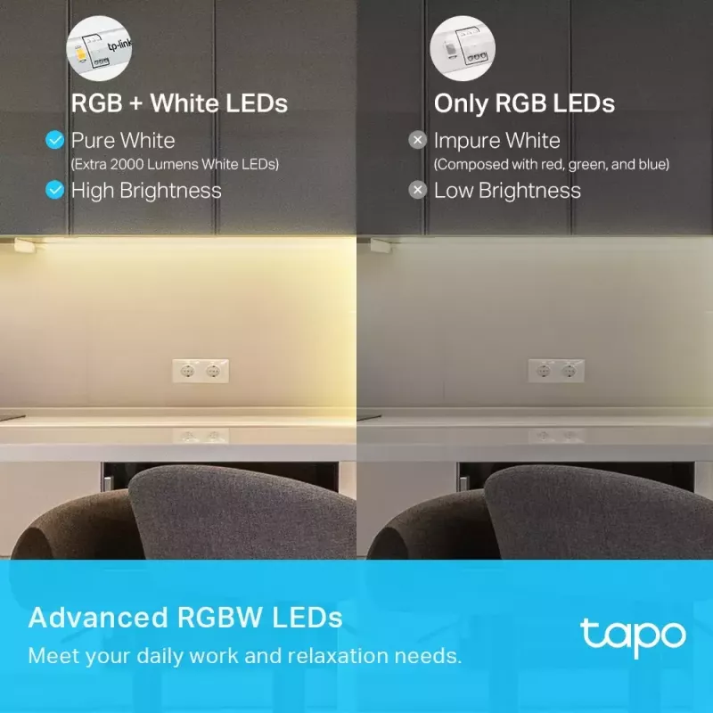 Universāla lentes gaisma TP-Link Tapo Smart Wi-Fi Light Strip