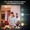 Viedā spuldze Philips Hue balta and colour ambience Candle E14, Bluetooth/Zigbee, 5,3 W (2 gab. iepakojumā)