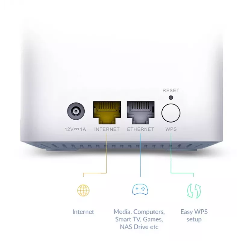 Mesh sistēma D-Link EAGLE PRO AI AX1500 divjoslu Wi-Fi 6