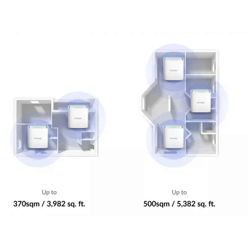 Mesh sistēma D-Link EAGLE PRO AI AX1500 divjoslu Wi-Fi 6