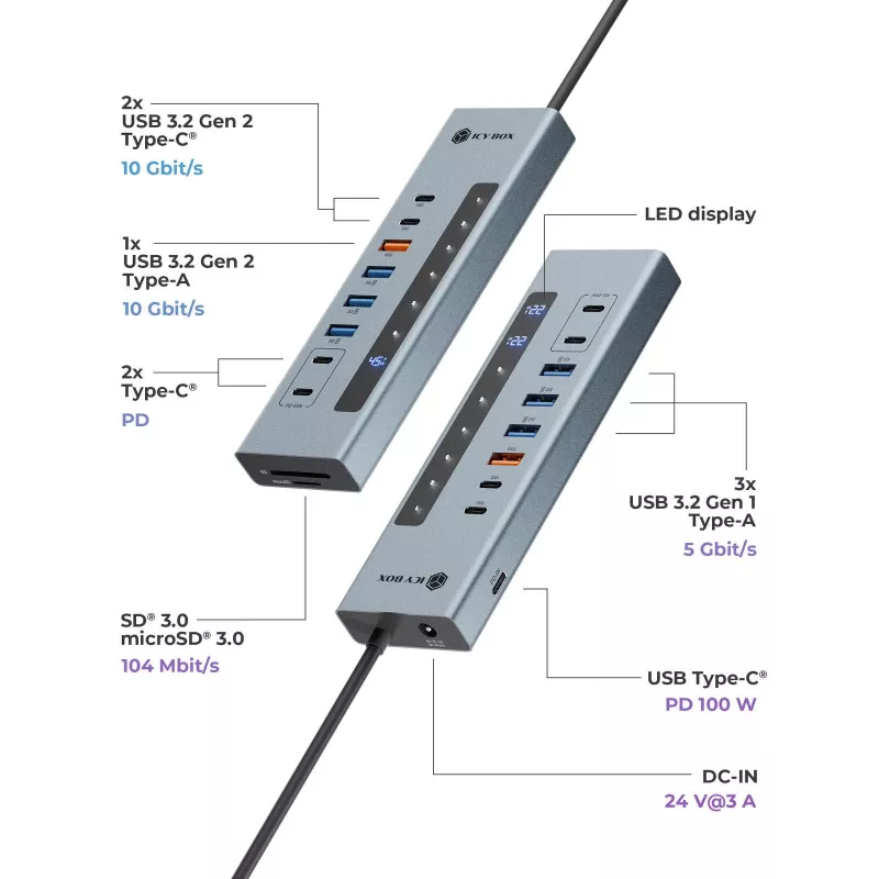 ICY BOX 11-in-1 USB Type-C centrmezgls ar karšu lasītāju un PD