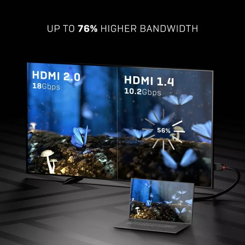 Lindy 0,5 m augstas ātrdarbības HDMI kabelis, Melns Line