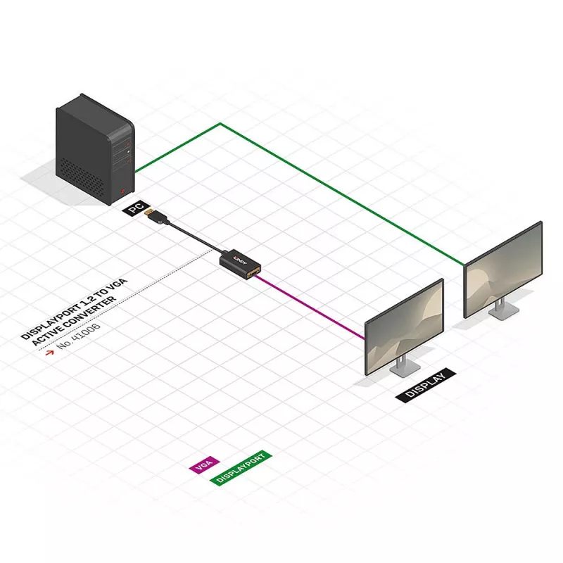 Aktīvais pārveidotāja kabelis Lindy DisplayPort 1.2 uz VGA