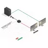 Aktīvais pārveidotājs DisplayPort 1.2 uz HDMI 2.0 Lindy 41068