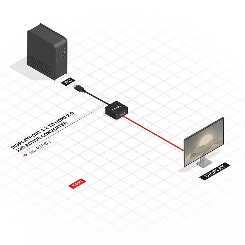 Aktīvais pārveidotājs DisplayPort 1.2 uz HDMI 2.0 Lindy 41068