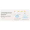 Viedās mājas klātbūtnes sensors, Modelis: FP1E PS-S03D, Aqara