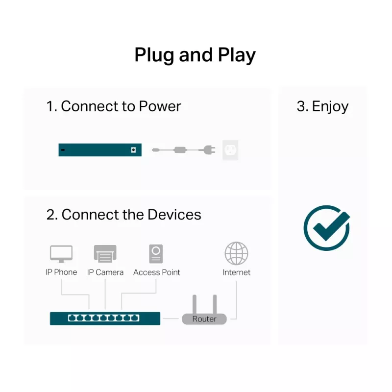 TP-Link LS1024G tīkla komutators Nevadāms Gigabit Ethernet (10/100/1000) Melns