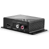 Lindy HDMI 4K60 audio ekstraktors