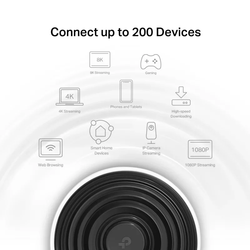 TP-Link AXE5400 visas mājas tīkla Wi-Fi 6E sistēma (trīsjoslu)