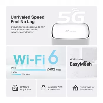 TP-Link Archer NX500 bezvadu maršrutētājs Gigabit Ethernet Divjoslu (2,4 GHz / 5 GHz) 5G Balts