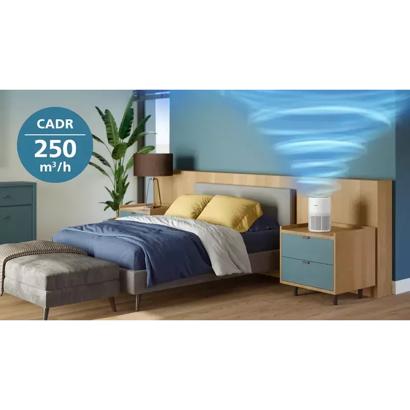 Gaisa attīrītājs Philips PureProtect Mini 900 — 2,5 kg, balts