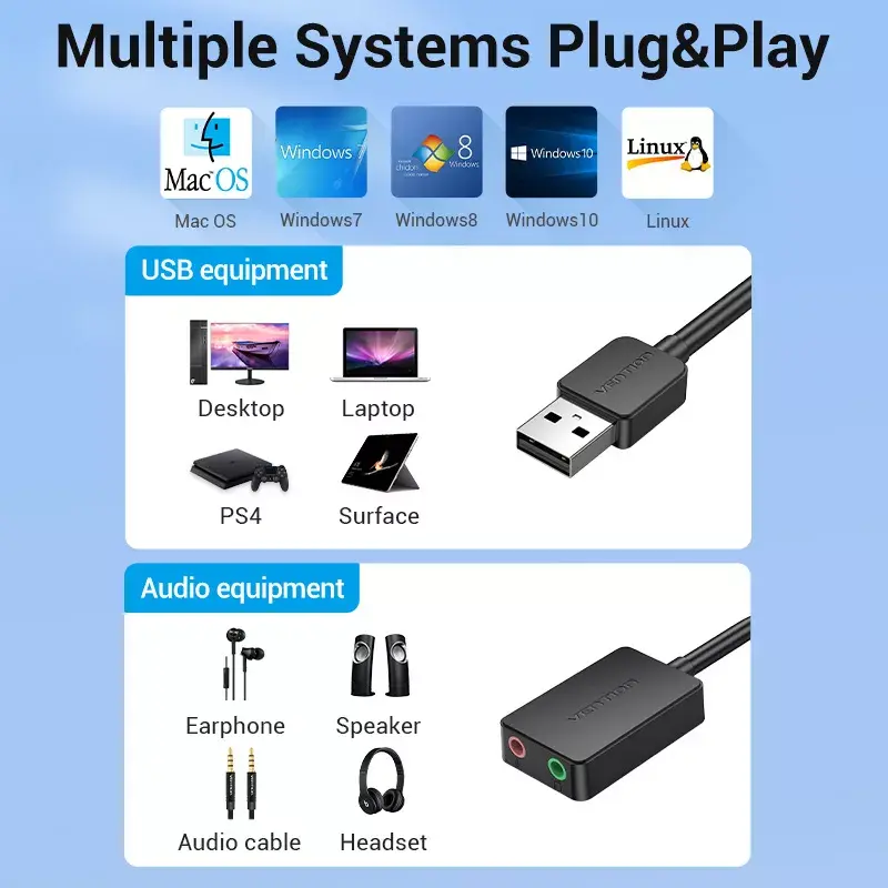 Vention 2 portu USB ārējā skaņas karte 0,15 m, melna, 2.1 kanāli, 16 biti