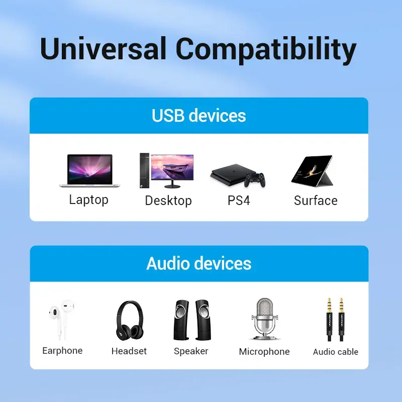 Vention USB 2.0 ārējais stereo skaņas adapteris ar skaļuma regulēšanu 0,15 m melns ABS