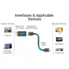 Vention DisplayPort vīrišķais uz HDMI sievišķo adapteris melns DP HDMI zelta pārklājums