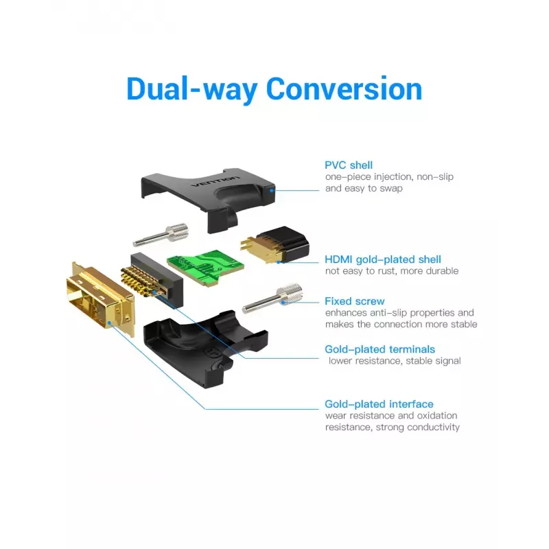 Vention HDMI sieviešu uz DVI vīriešu adapteris melns 1920x1080 60 Hz