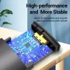 Vention USB Type-C uz HDMI adapteris TDCBB, 0,15 m, 3840×2160, melns, ABS