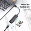 USB 2.0 centrmezgls Vention 3 portu ar 100M Ethernet adapteri, USB 2.0 resursdators, 4 porti, melns
