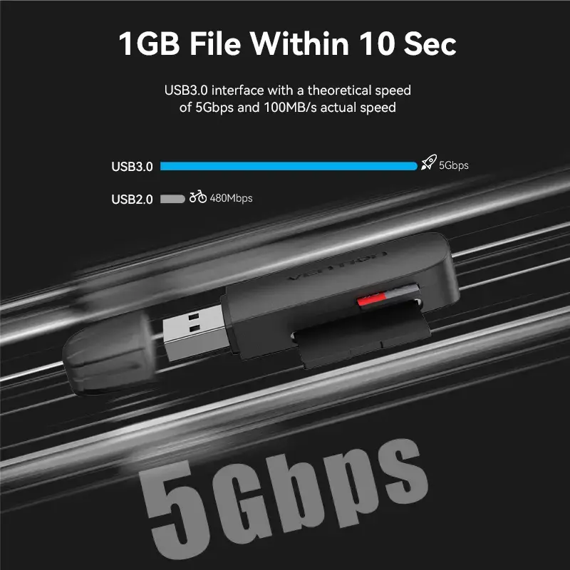 Vention 2-in-1 USB 3.2 Gen 1 (USB 3.0) karšu lasītājs — SD un MicroSD, melns, kompakts