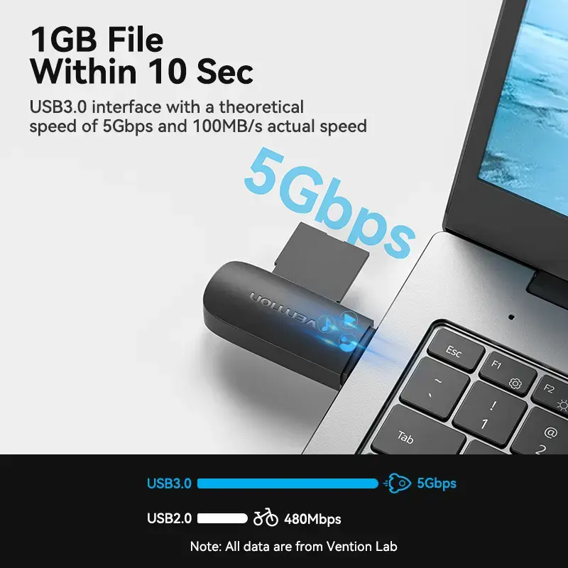 Vention 2-in-1 USB 3.0 A karšu lasītājs SD+TF, USB 3.2 Gen 1, 5000 Mbit/s, melns