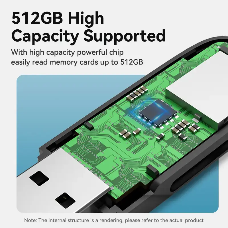 Vention 2-in-1 USB 3.0 A karšu lasītājs SD+TF, USB 3.2 Gen 1, 5000 Mbit/s, melns