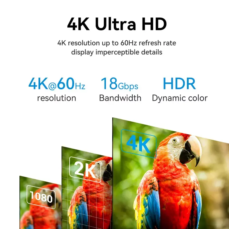 HDMI kabelis Vention 1M Melns 18 Gbit/s 2.0