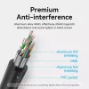 HDMI kabelis Vention 1M Melns 18 Gbit/s 2.0