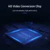 Vention DP uz HDMI kabelis 1,5 m melns DisplayPort HDMI 1,5 m