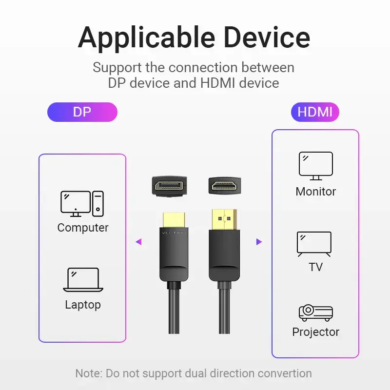 Vention DP uz HDMI kabelis 1,5 m melns DisplayPort HDMI 1,5 m
