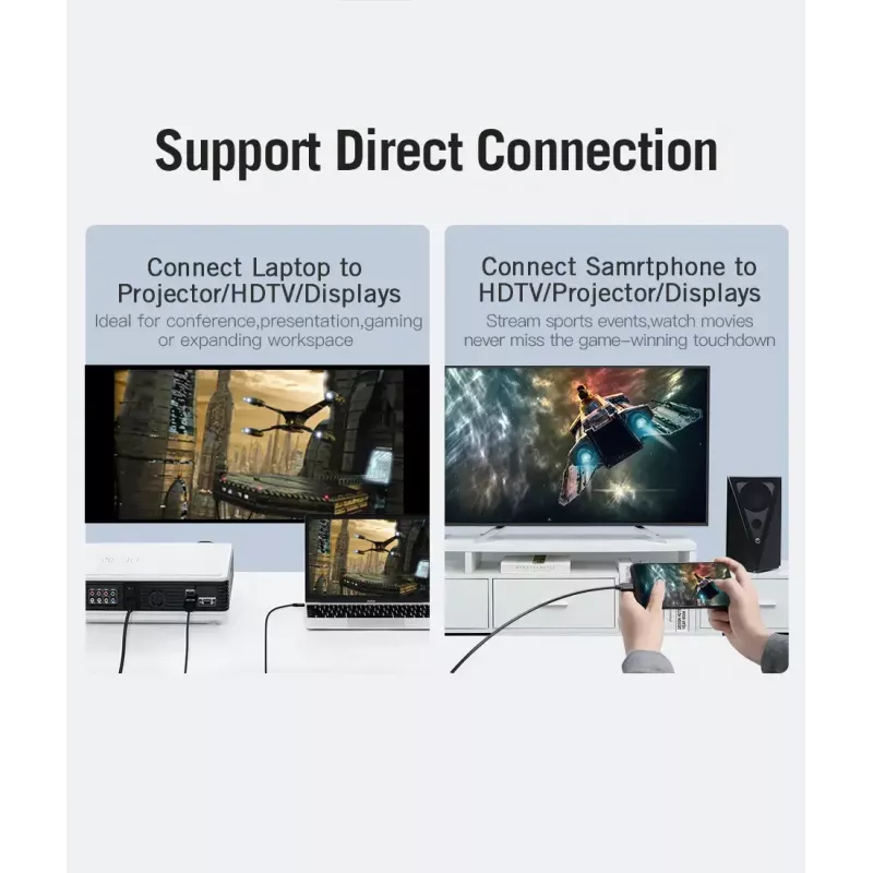 Vention C tipa uz HDMI kabelis 2 m, melns, USB C tips-HDMI