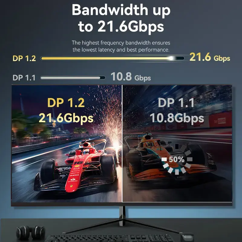 DisplayPort vīriešu-vīriešu kabelis Vention 1,5 m, 4K HD, melns, 6 mm diametrs
