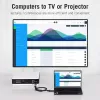 HDMI uz VGA pārveidotājs Vention AIDB0 1080p melns